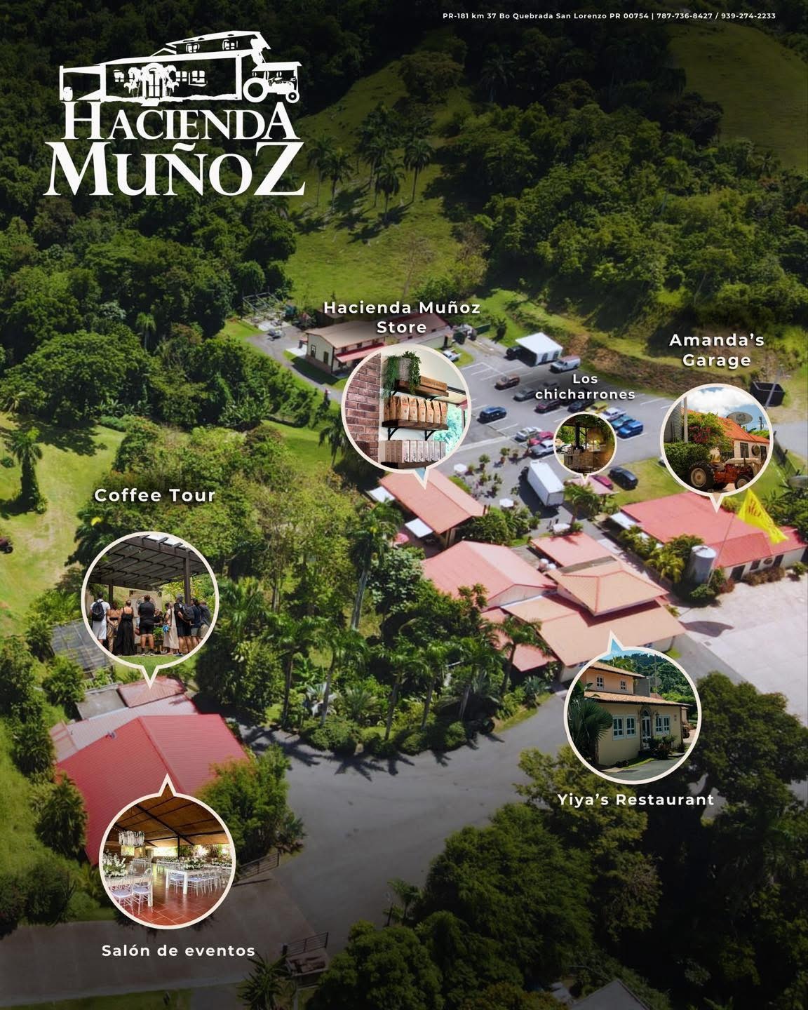 Hacienda Muñoz aerial guide showing its coffee tour and café areas